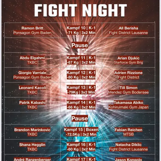 Kampfkarte der 8. Knock-out Fight Night